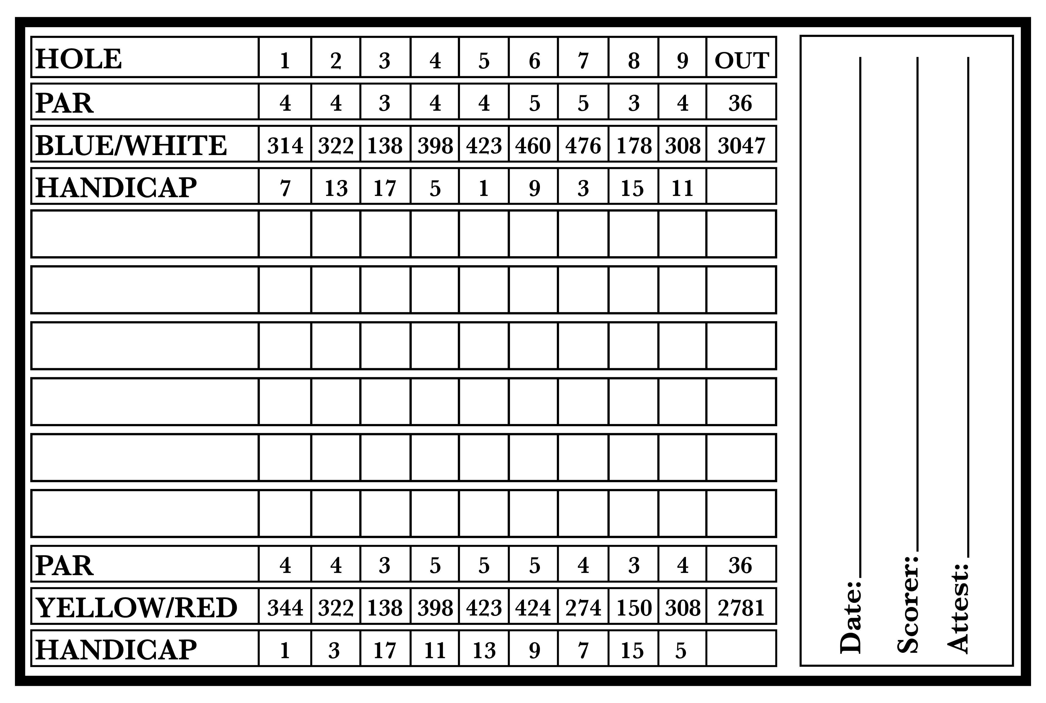 GCC-Scorecard-1